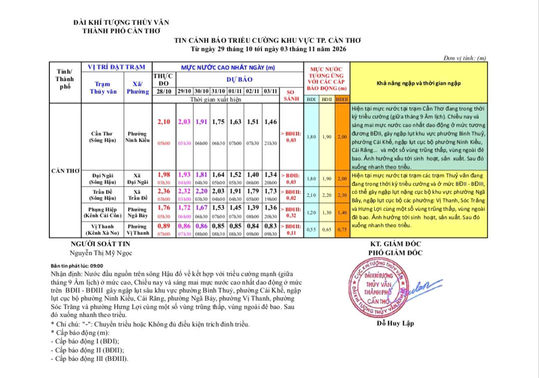 TIN CẢNH BÁO TRIỀU CƯỜNG KHU VỰC TP. CẦN THƠ  Từ ngày 29 tháng 10 tới ngày 03 tháng 11 năm 2026
